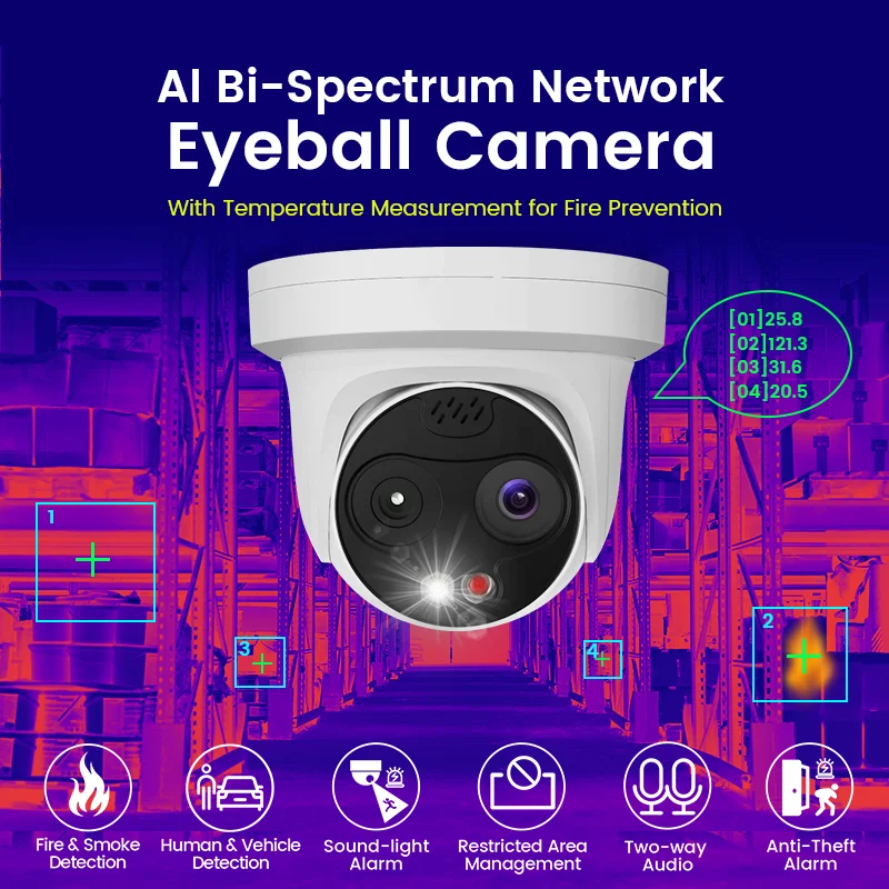 AI Bi-Spectrum Thermal Optical Dome Camera CMOS Sensor Wide Angle Human Vehicle Detection Fire Smoke Detection Temperature