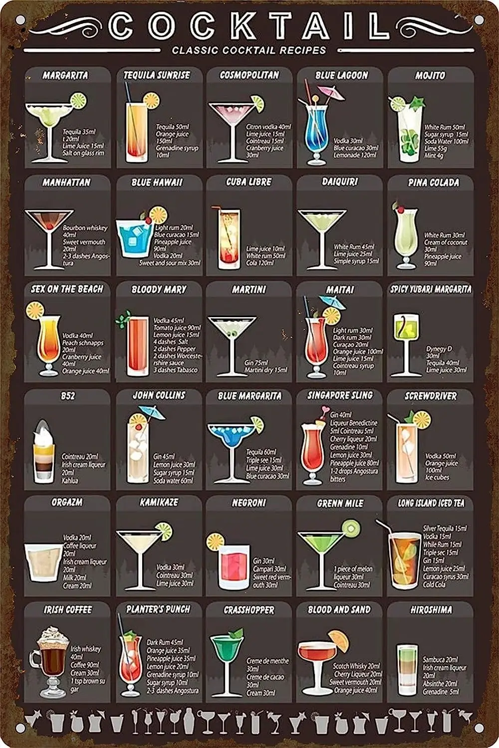 Funny Kitchen Signs,Cocktail Mixology Recipe Print Poster,For Pub,Club,Kitchen,Novelty Tin Sign Vintage Bar Cafe Home Wall Decor