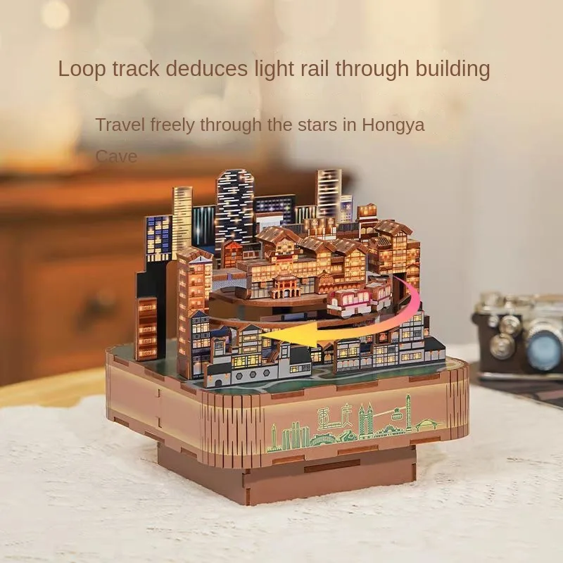 Рисунок 2 - Горное город Chongqing культурная