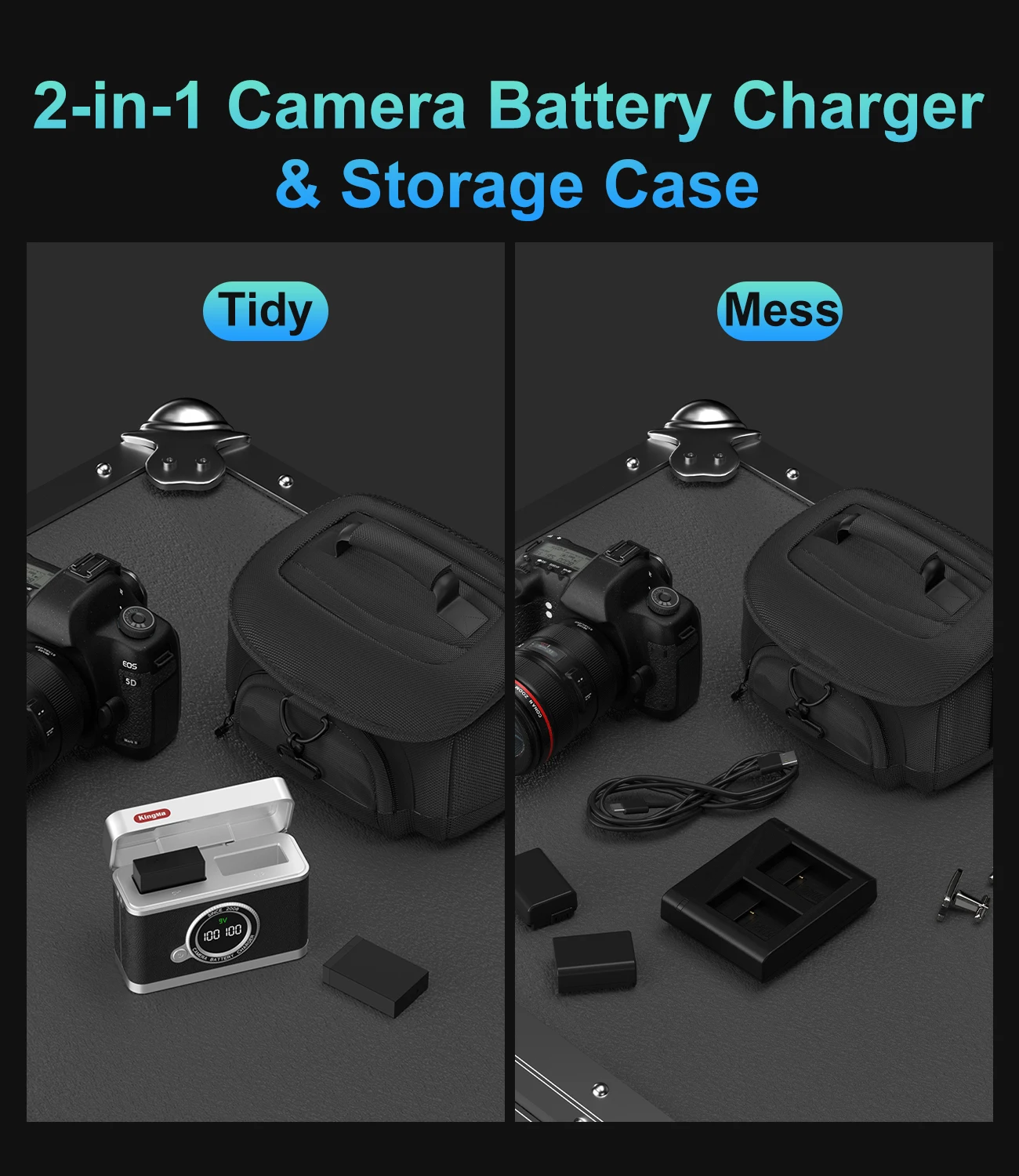 Зарядное устройство PD с двумя слотами USB-C мощностью 20 Вт для LP-E17, с интеллектуальным цифровым дисплеем, для Canon R8, R50, R100, R10, RP, T8i, T7i, SL2, 77D, M6