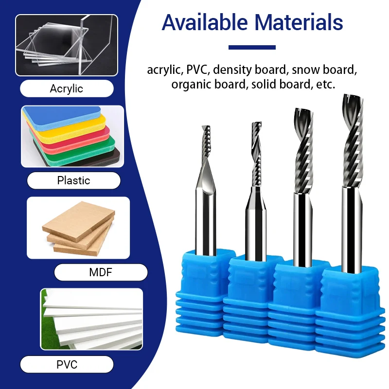 Thumbnail 3 - #28 Ranked Router Bits Picks in 2026