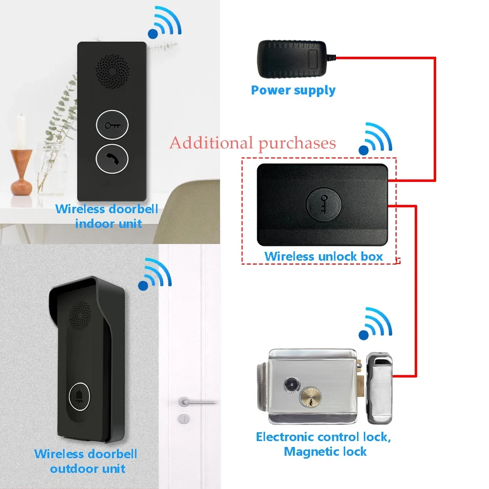 800M Long Distance Outdoor Doorbell Wireless Intercom Door Phone  Unlocking Two-Way Intercom 433MHz