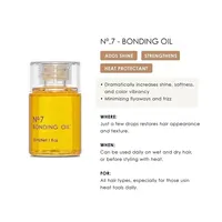 Original No. 1-7 Set Hair Care Oil Conditioner Anti-high Temperature Improvement Hair Mask Shampoo Anti-hair Loss Repair Frizz