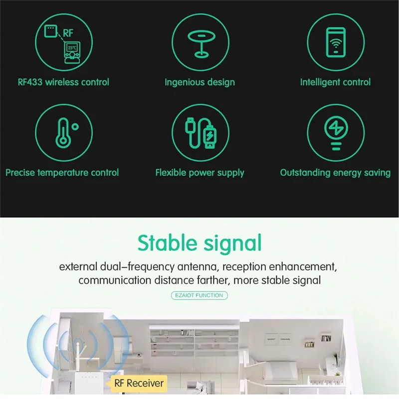 AS95-Smart RF433 Wireless Thermostat Wifi Programmable Temperature Controller For Room Gas Boiler And Voice Alexa(T7W) Easy Inst