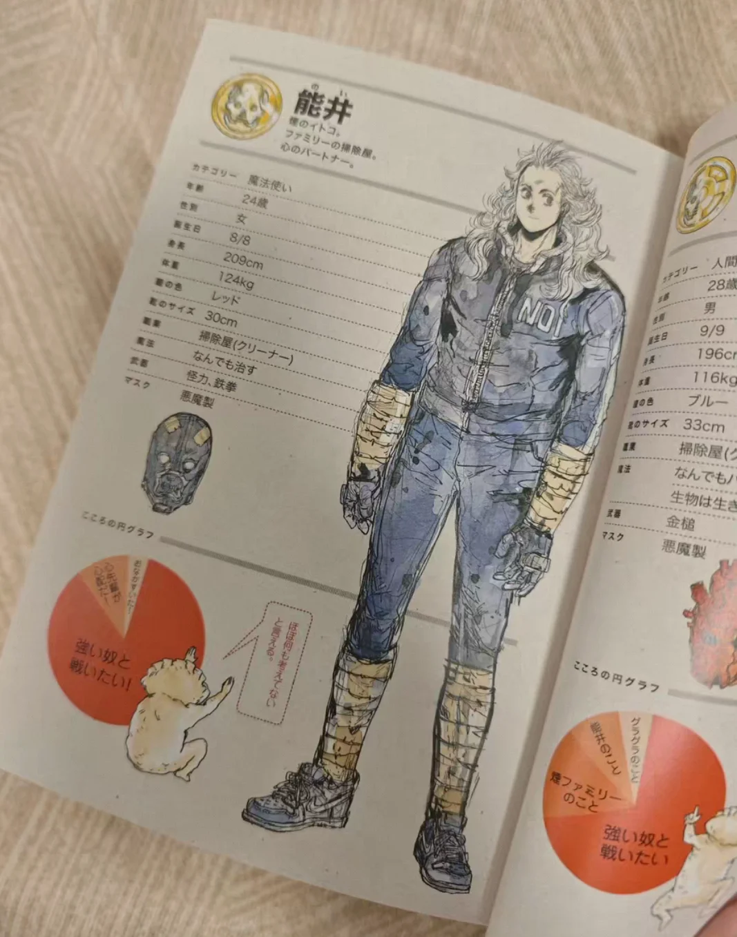 Dorohedoro Art Book All Star C - Anime Merchandise In Japanese recension och pris