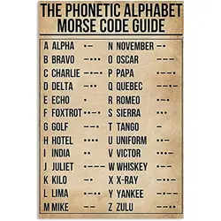 Phonetic Alphabet Morse Code Pilot Signs Poster Wall Decor Hanging Art Prints Art Decorative for Home Bedroom    Art Wall Plaque