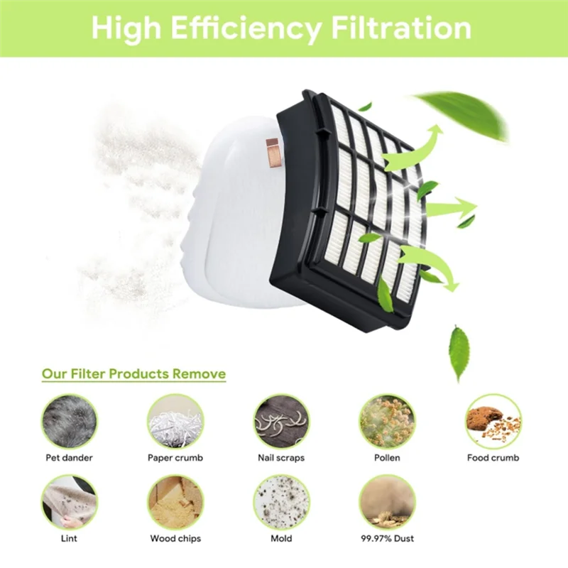 Shark NV350/NV351/NV35 스위퍼 액세서리용 향상된 청소 효율 필수 진공 액세서리-A77G