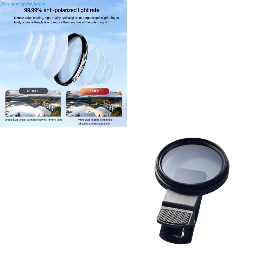 

Thin Design not Reflective Camera Lens Filter set for Modern Smartphones Adjustable for Various Lighting Conditions E65A