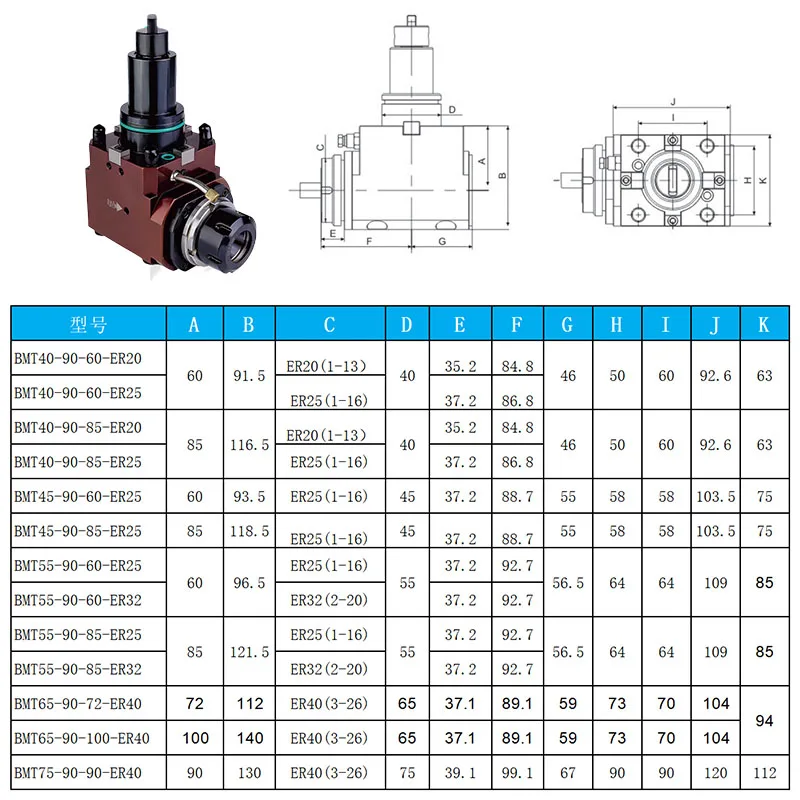 New Live Tool Holders for CNC Lathe BMT40 BMT45 BMT55 Turret Driven Tool & Machining Turning Tool Holder Retail Industries