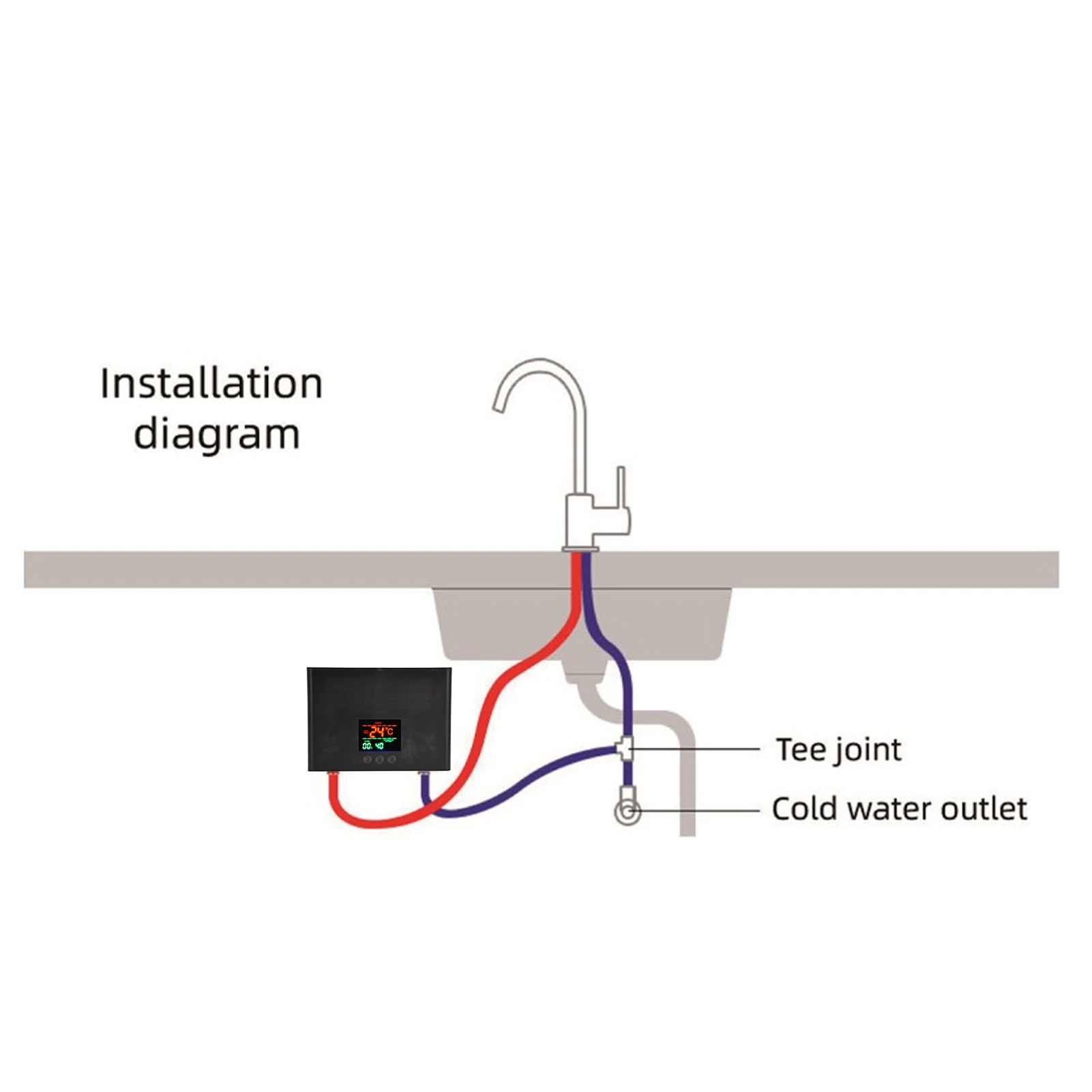 リモコンタッチパネル 3000W IPX4 インスタントタンクレス給湯器 浴室キッチン用