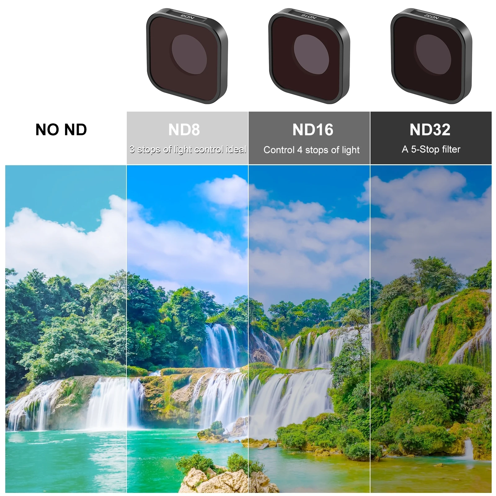 Filtr ND JSR UV CPL ND8 ND16 ND32 do GoPro Hero 9 10 11 12 13, szkło optyczne Schott, do jazdy na rowerze, nurkowania, podróży, vlogów i filmów plenerowych — zdjęcie produktu 3
