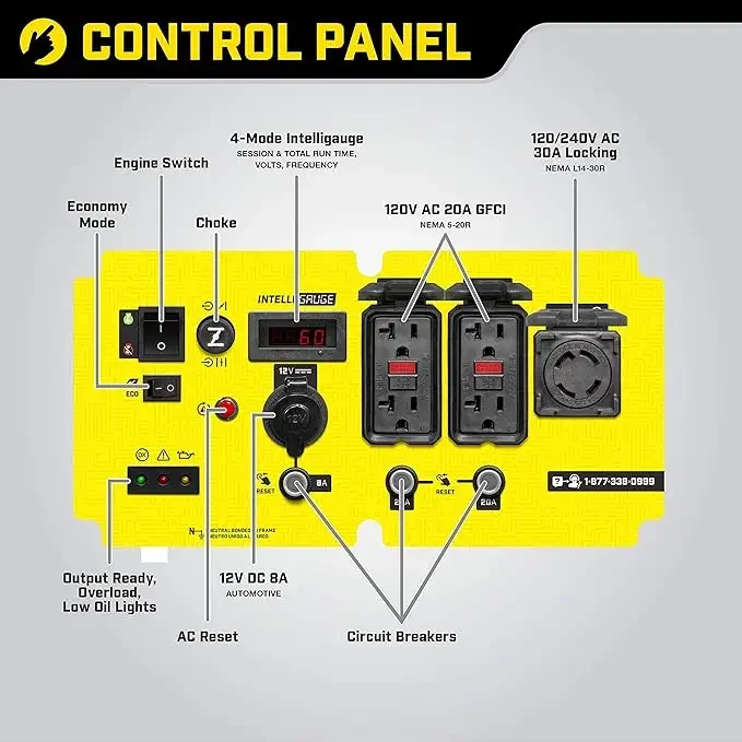 6250-Watt Portable Open Frame Inverter Generator with Quiet Technology Monitor Voltage Frequency and Operating Hours with Ease