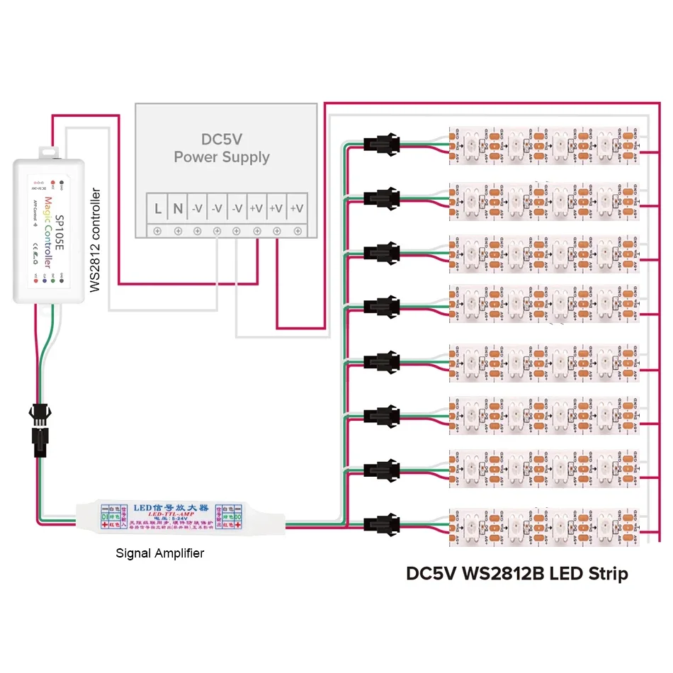 Mini Signal Amplifier for WS2812B WS2811 LED Strip Pixel IC Sync Repeater 3/4/8 Head 3Pin RGBIC Addressable LED Tape String