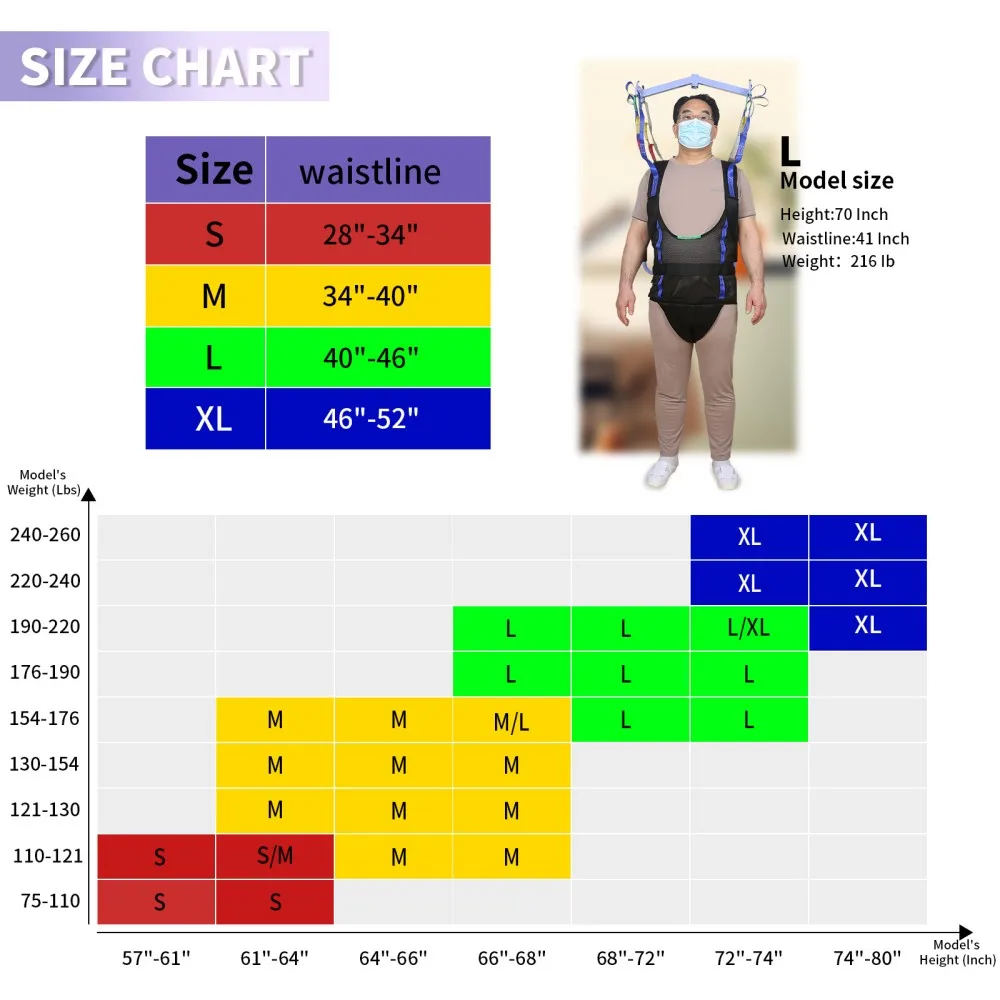 Thumbnail 2 - #8 Patient Lifts Discount Picks
