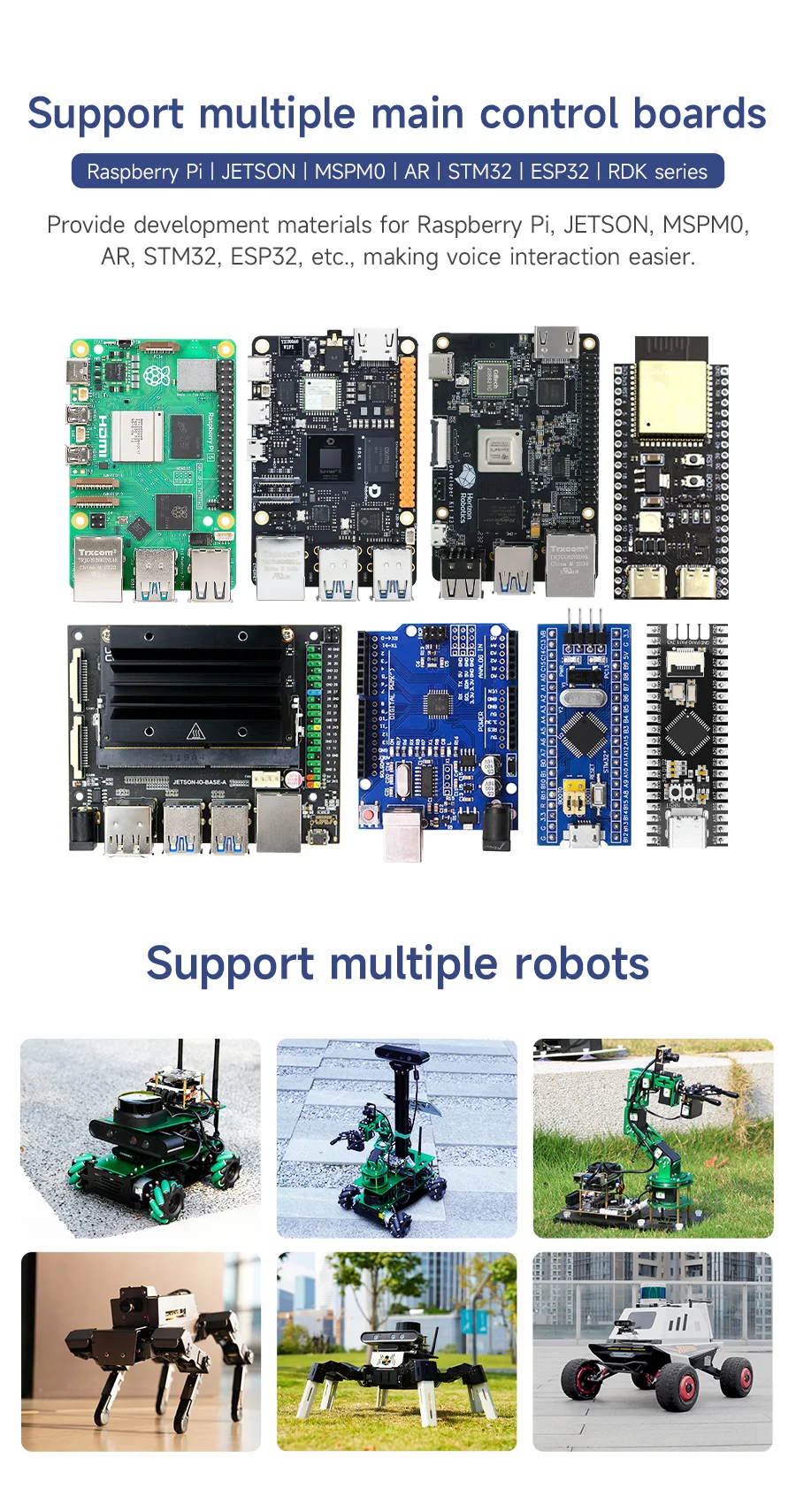 Yahboom AI Spracherkennungsmodul, Sprachübertragung, benutzerdefinierte Wake-Wörter, Züge, Interaktionsmodell, programmierbares Sound-Sensor-Kit – Detail 12
