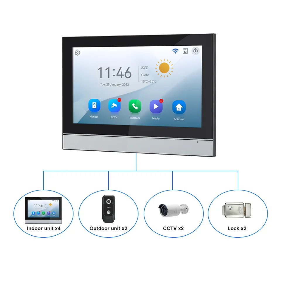 7 Inch Tuya App 1080P Wifi Smart Video DoorPhone Intercom System with Wired Doorbell APP/Card Swipe Touch Screen