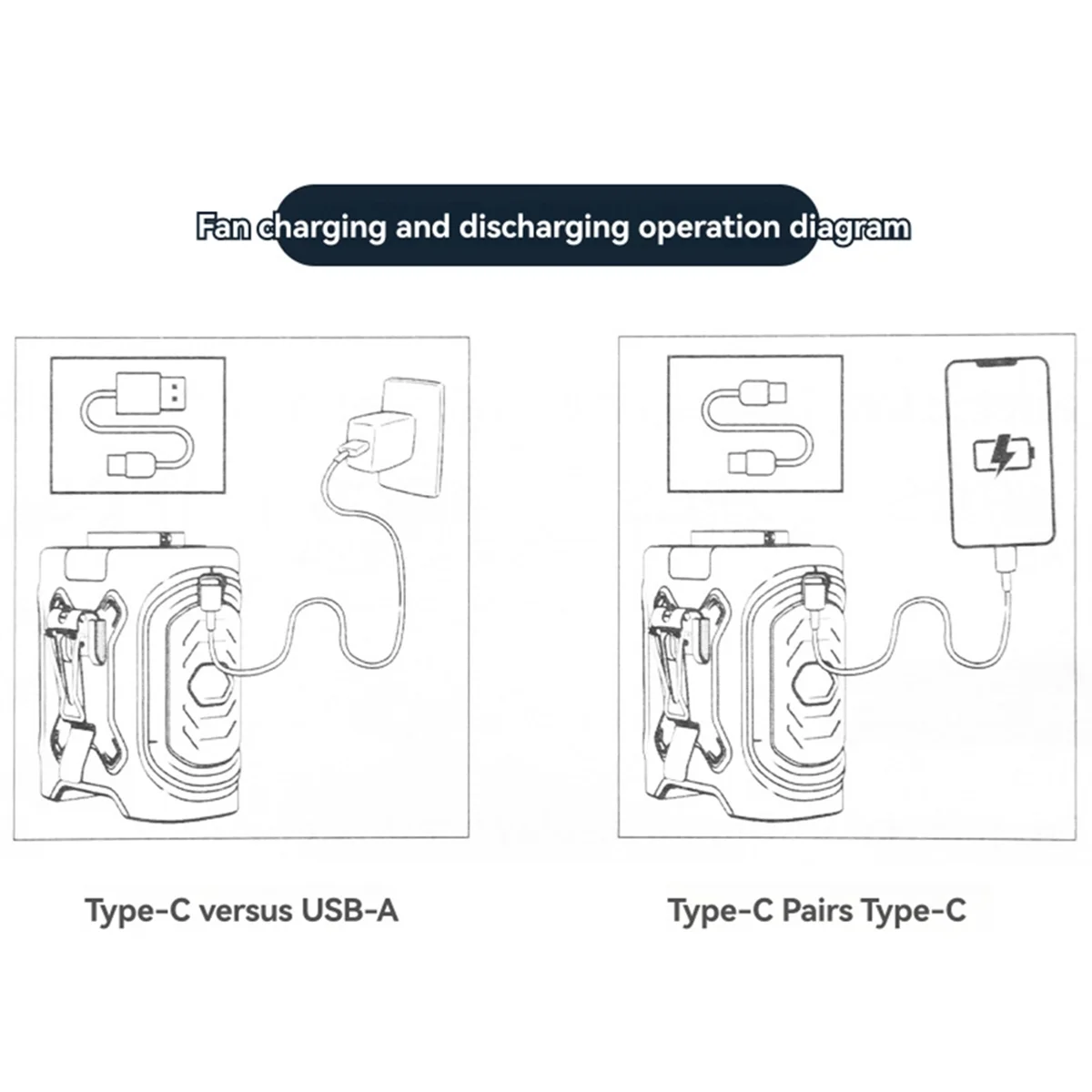 

A35T-Портативный поясной вентилятор, 10000 мАч, перезаряжаемый вентилятор для шеи и зажима с сильным ветром, идеально подходит для улицы, кемпинга, освещения B