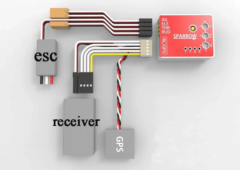 SN Sparrow Flight Controller Stabilizing Gyroscope With M8N GPS Module for FPV RC Airplane X5 U-MINI A3 Super NX3 VS APM 2.8