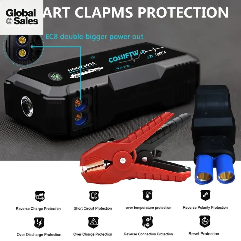 12V 1000A Emergency Car Start Power Bank with Large Capacity Battery for Vehicle 12V1000A