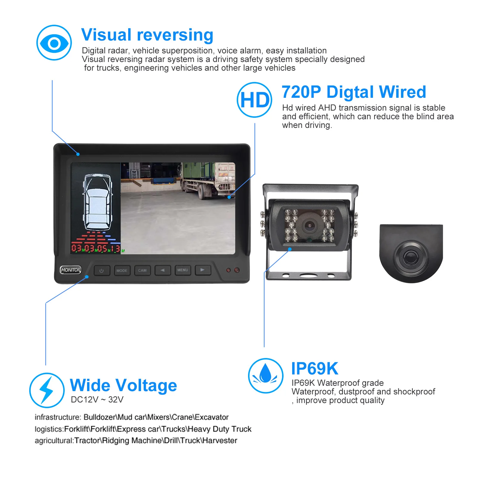 7 Inch Backup Camera Monitor Radar Detect Blind Spot Detection Parking Sensor System for Forklift