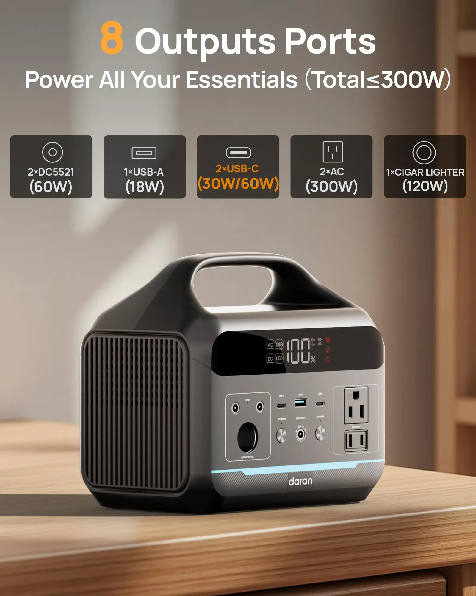 Daranener NEOX 300W Portable Power Station – 192Wh LiFePO4, Only 5.84 lbs, 60W USB-C PD Fast Charge, 2×AC Outlets, Solar/Car/Wall Charging, BMS Protection, Lightweight for Camping/Travel/Backup
