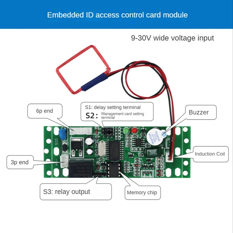 RFID Embed Control Module Intercom Access  Elevator Access Control 9-30V DC Power Access Controller Module ID Module