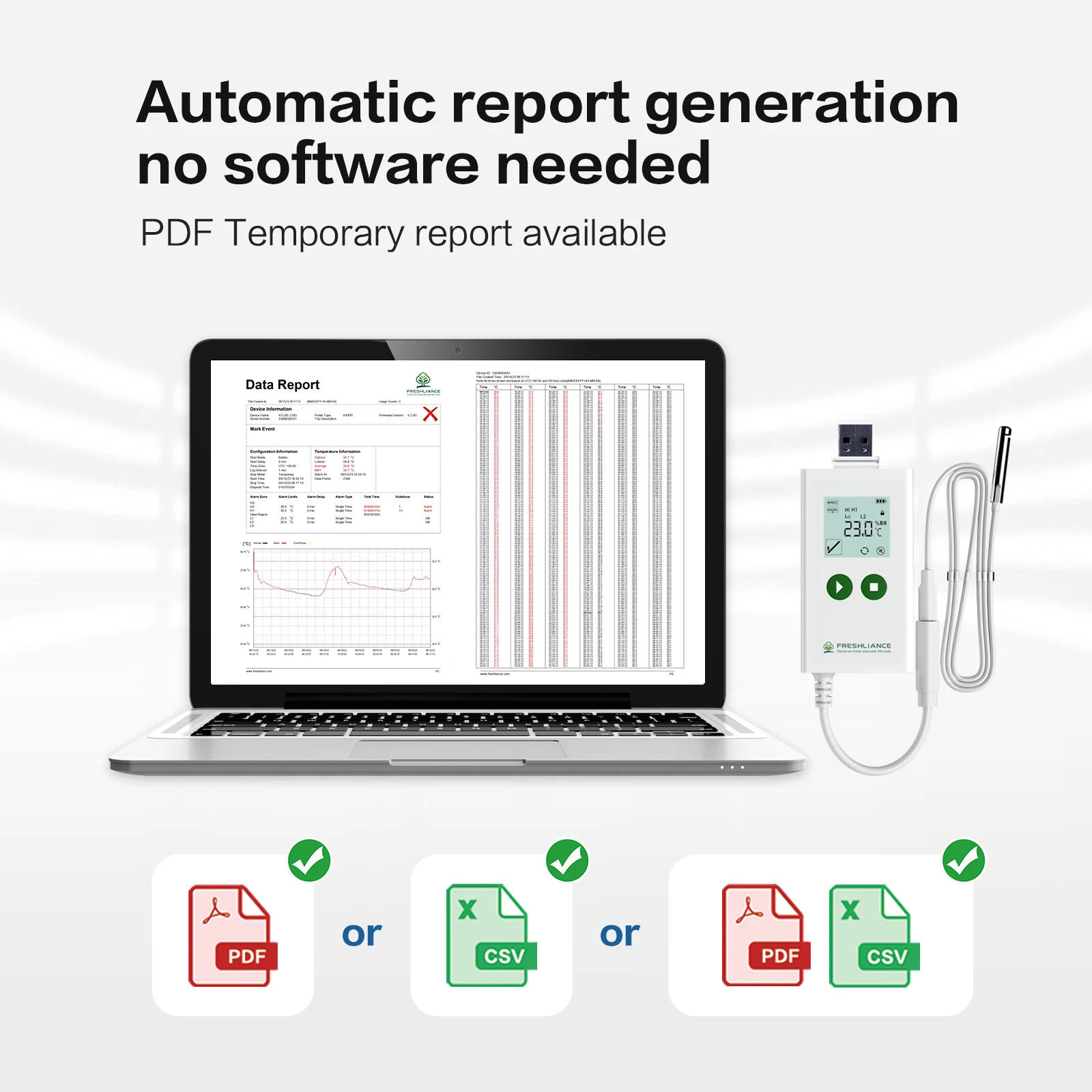 2 uds Freshliance Atlas Log-TH registrador de datos USB de temperatura y humedad para logística de camiones de comida de verduras