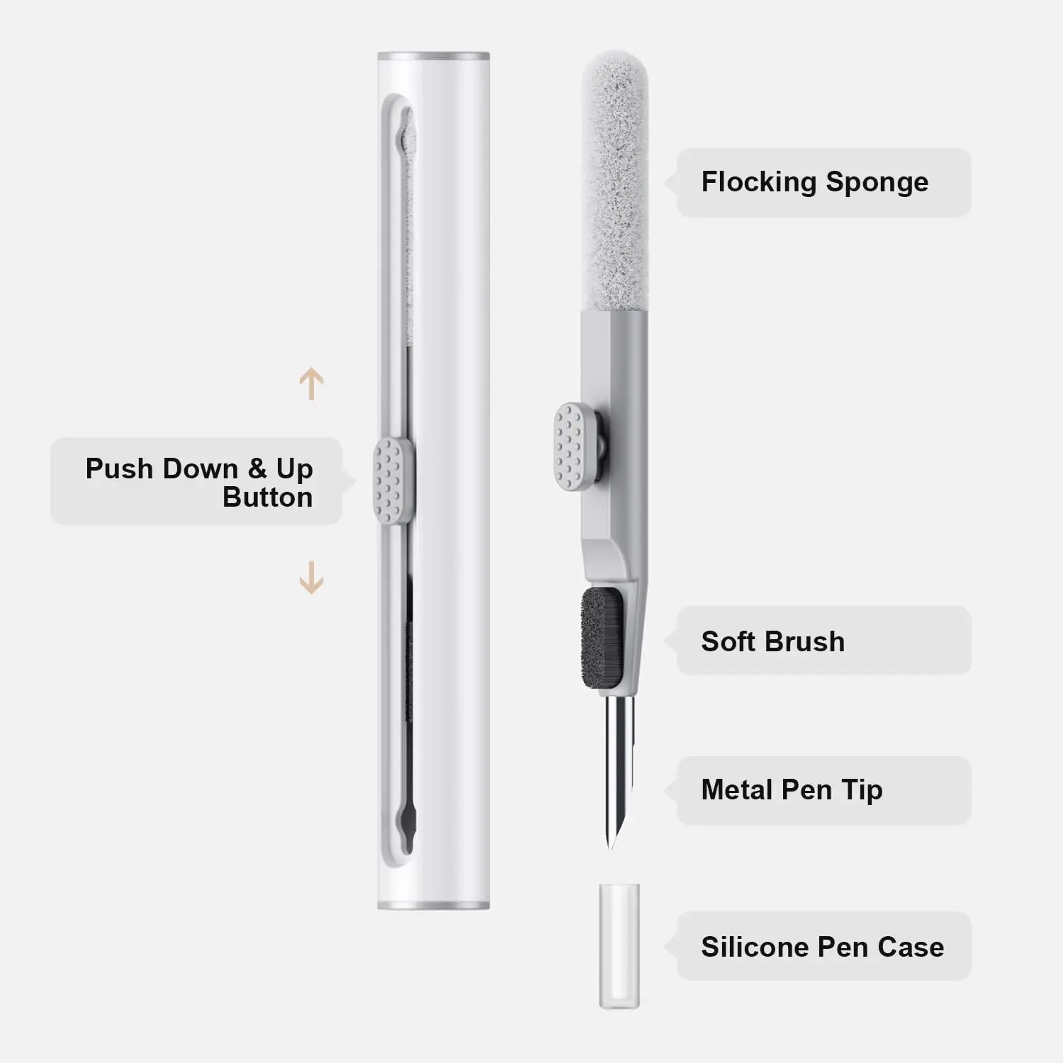 Cleaner Kit for Airpods Pro 1 2 3 Multi-Function Cleaning Pen Soft Brush Flocking Sponge for Bluetooth Earphones Cleaning Tools