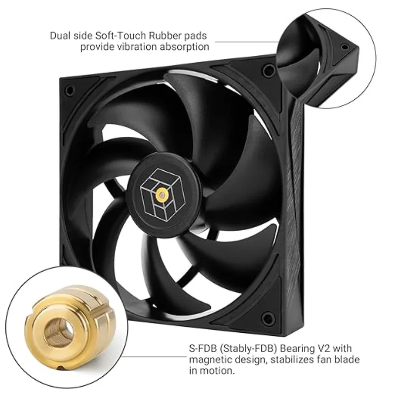 Thermalright TL-H12-X28 1/3/5 قطعة رقيقة حالة الكمبيوتر مروحة 2150 دورة في الدقيقة وحدة المعالجة المركزية مروحة هادئة 28 مللي متر سمك التبريد سطح المكتب وحدة المعالجة المركزية برودة مروحة