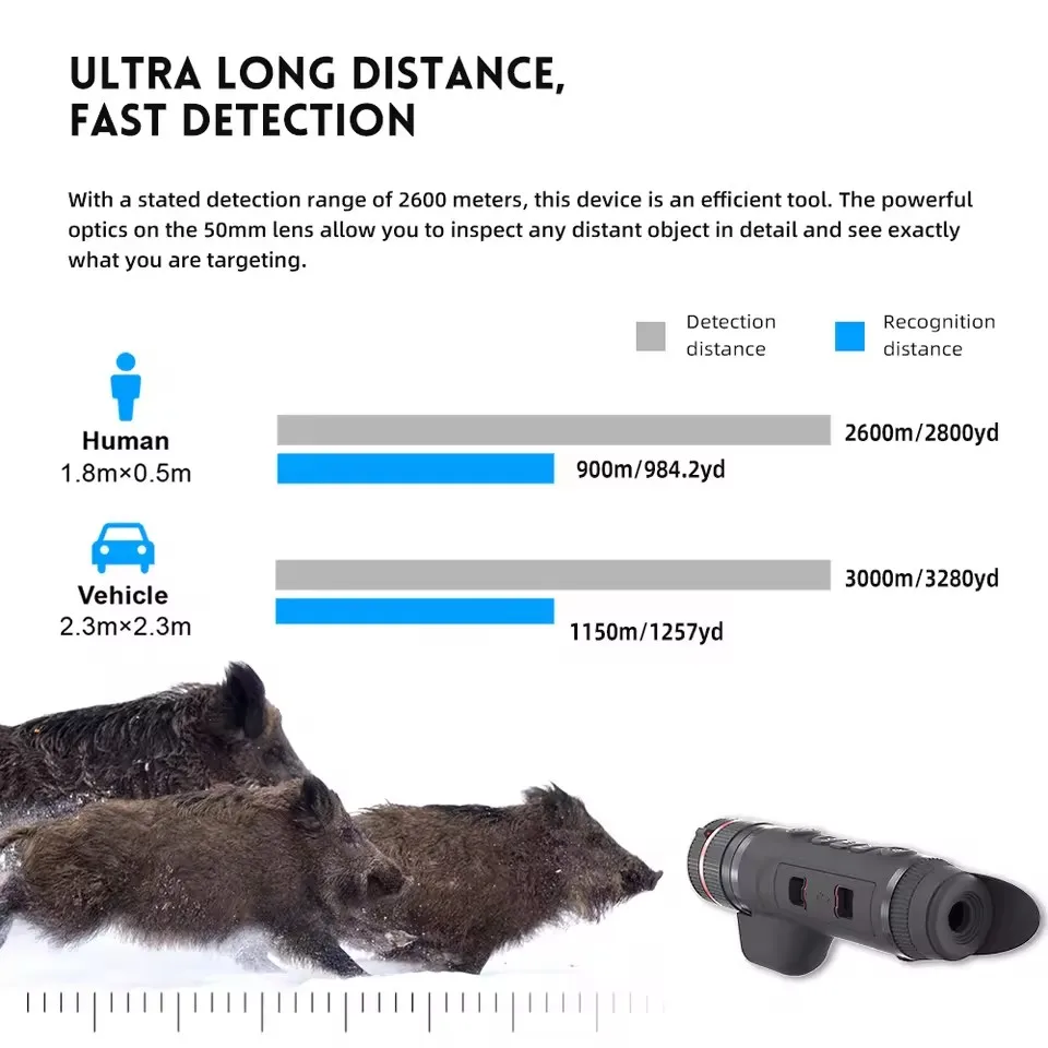 Alcance monocular de imagem térmica para guia de caça, resolução de 640x480 pixels NETD 20mk TJ430 TJ650LRF