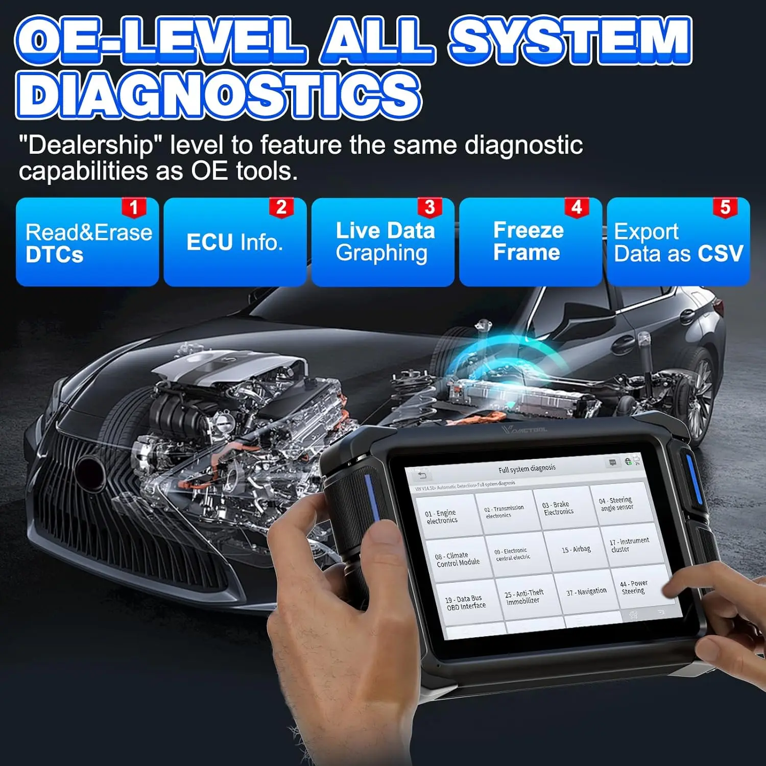 VDIAGTOOL VD70 Lite Vehicle Diagnostic Tool Bi- Directional Control All System Cars Scanner with 36+ Services