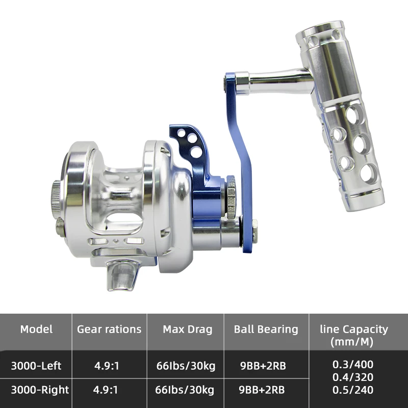 Topline Tackle Saltwater Slow Pitch Jigging Reel 35kg Max Drag 6.3:1 /4.9:1 Metal Deep Sea Boat Offshore Cast Drum Wheels