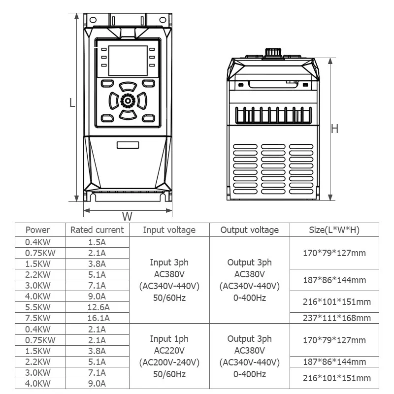 Mosfet 220V 380V Vf… - image