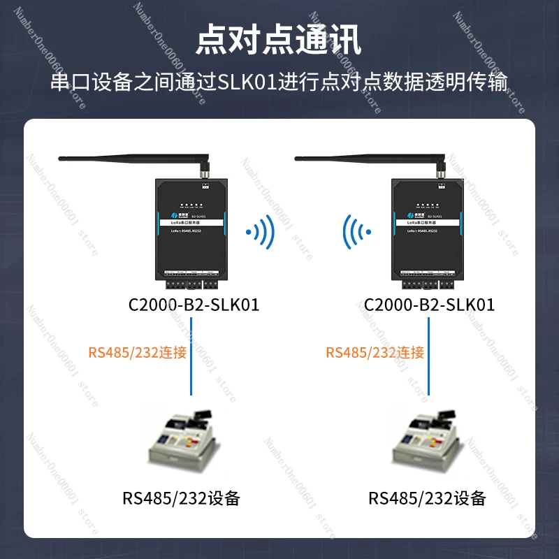 Wireless Data Transmission Radio Transceiver DTU Terminal RF Module RS485 Transparent Communication