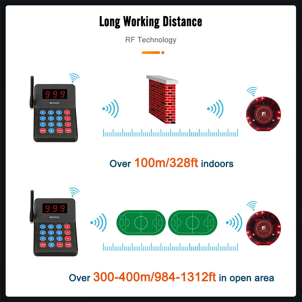 Retekess T119 Restaurant Wireless Pager System Guest Quening 2 Keyboard 30 Coaster Pager Receivers For Cafe Bar Food Truck BBQ