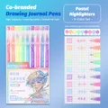 High gloss pastel