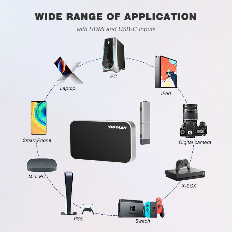 60GHz Wireless Millimetre Wave HD Extend Transmittance Technology USB C Type-c Extender Transmitter and Receiver Kit