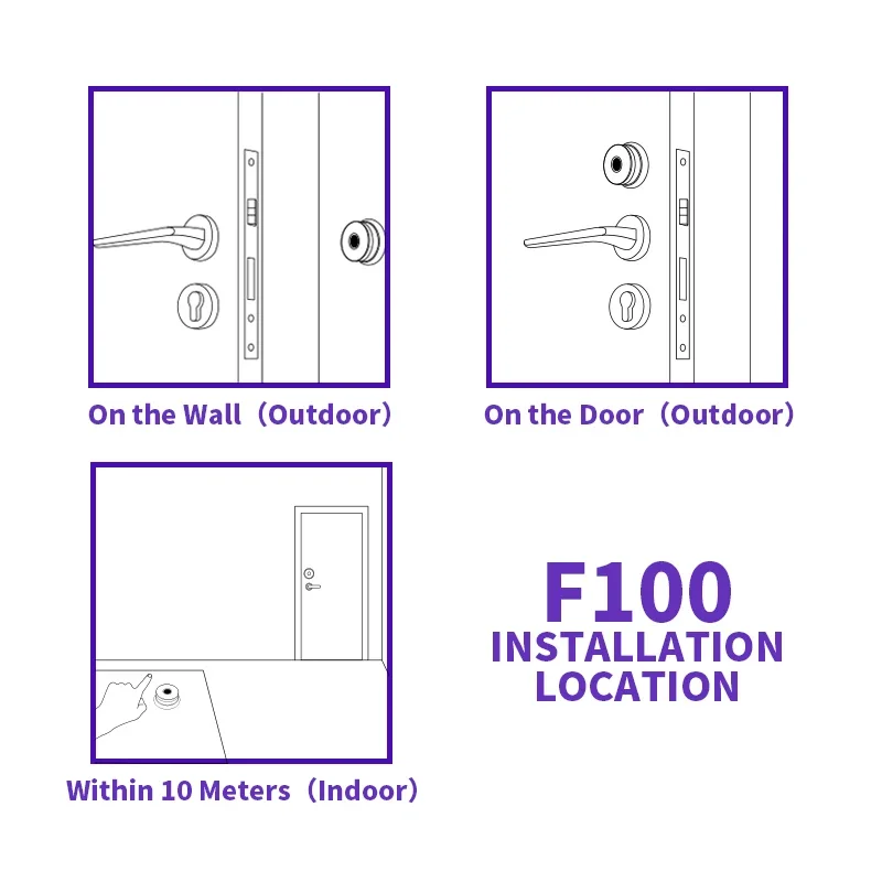 Imagem -05 - Dispositivo de Reconhecimento de Impressão Digital Sistema de Controle de Acesso de Porta para M500 M501 M521 M531 M532 Dispositivo de Impressão Digital Smart Lock Wehere-f100