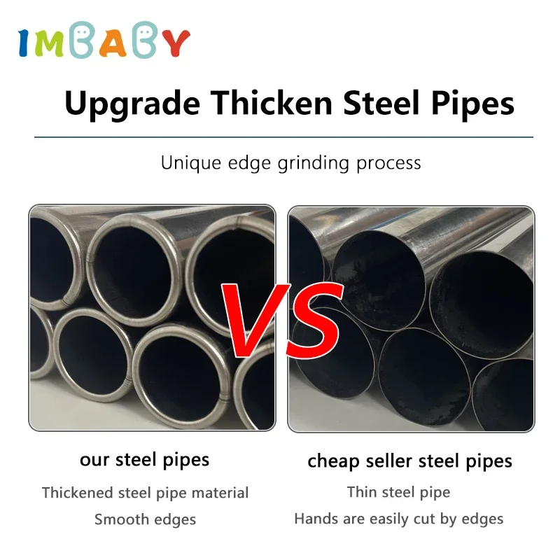 IMBABY روضة أطفال داخلية ملعب أطفال كبير روضة أطفال آمنة واقية حاجز سياج لعبة مقاومة للماء روضة ألعاب