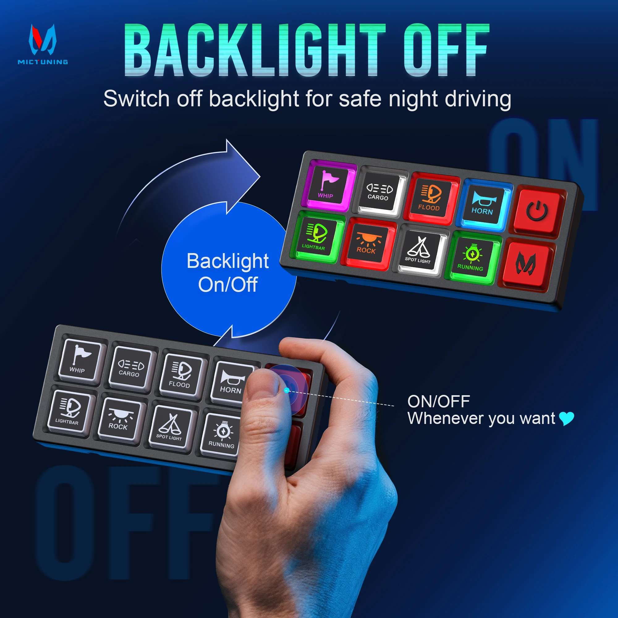 MICTUNING New Edition P4 Switch Panel 8-Way Universal Circuit Control Relay System Box, LED-Backlit Silicone Buttons for Cars