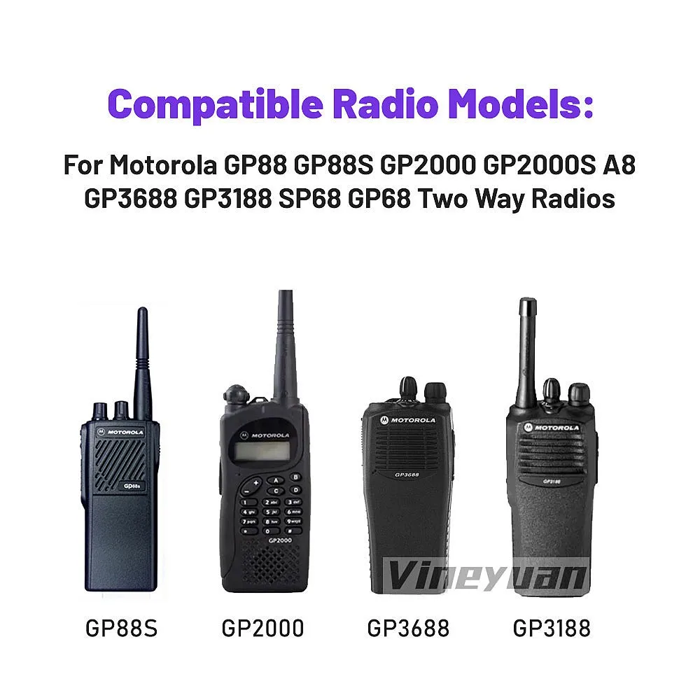 PMMN4013A zdalny mikrofon głośnikowy dla Motorola EP450 CP140 CP185 CP200 PR400 CT250 DTR410 DTR550 DTR610 CP100 GP88 GP68 Radio