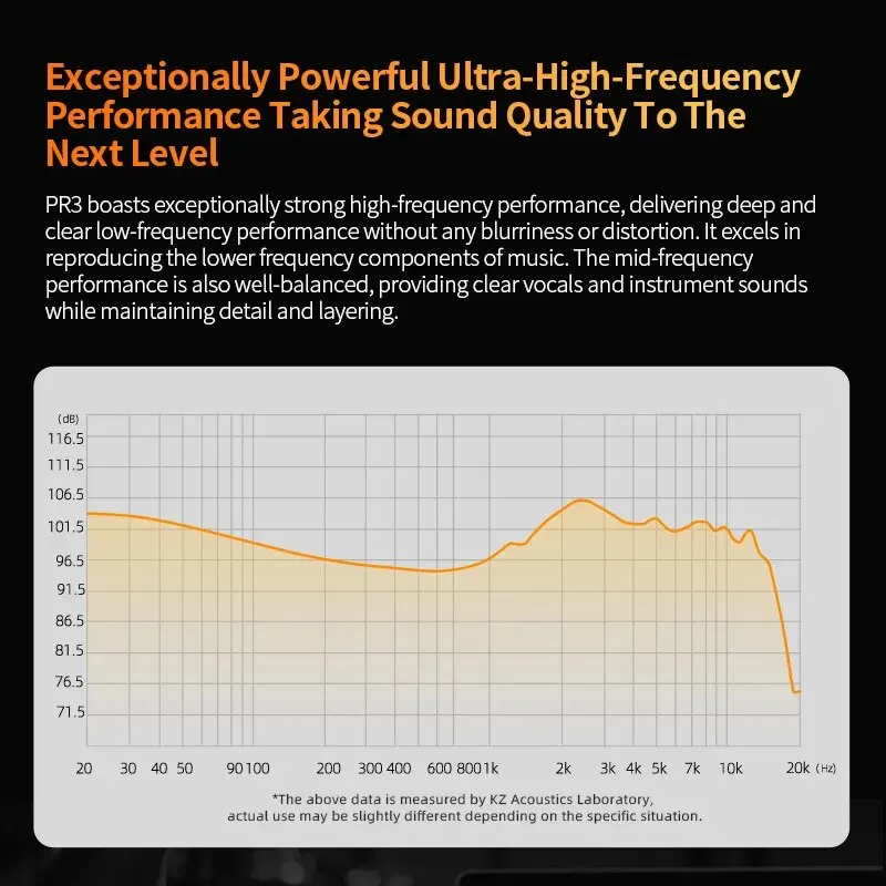 KZ PR3 v ucho 13.2MM planární ovladač drátová sluchátka hudba sluchátka hifi bas monitor špunty sport náhlavní