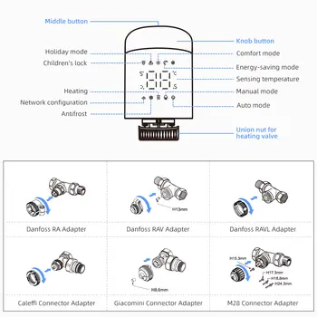 AVATTO Tuya 1-6PCS Wifi TRV radiátorový pohonný ventil termostatický radiátorový ventil regulátor teploty podpora Alexa Google Home 10 nejlepší prodej univerzální nábytkové kování - №5