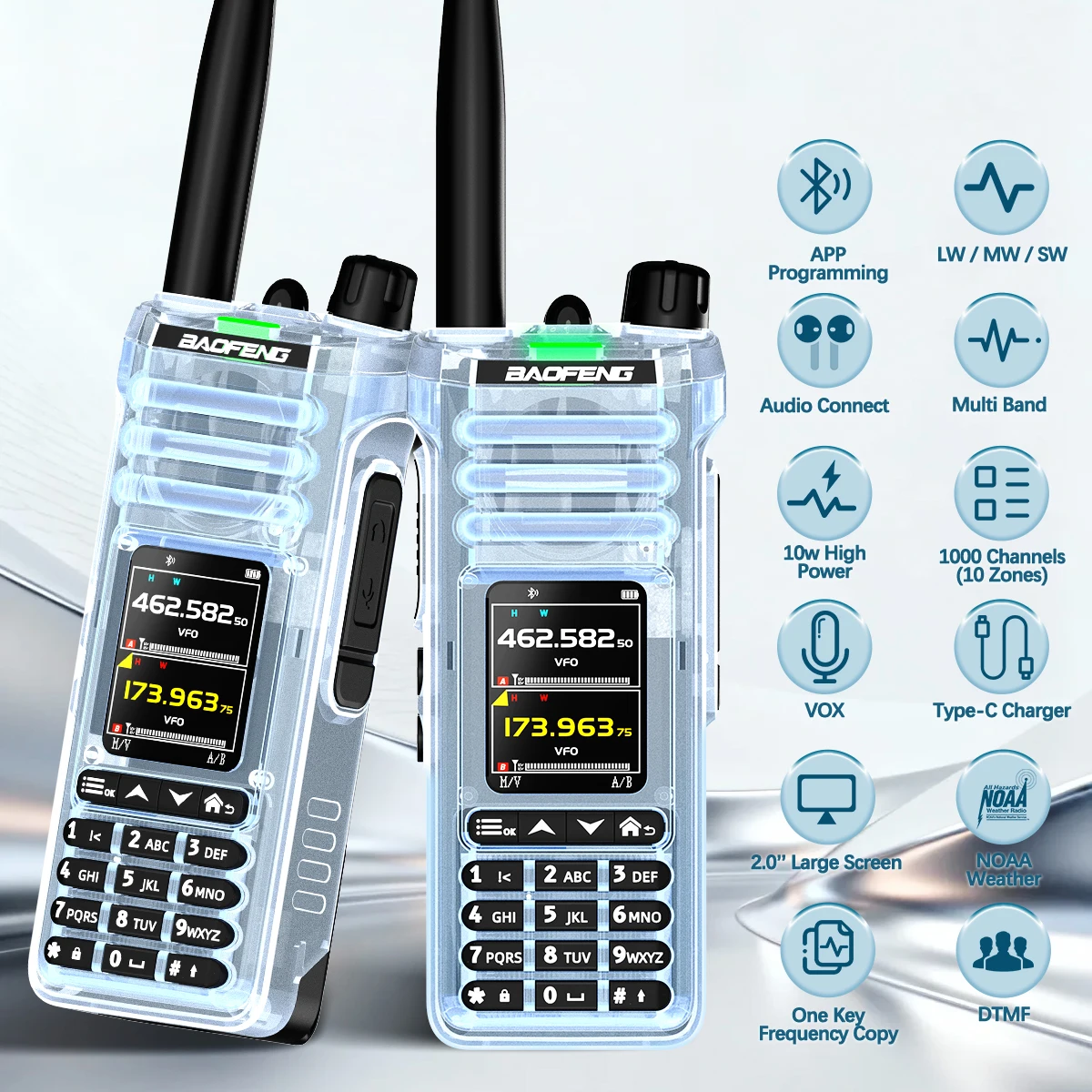 BAOFENG UV‑36 PRO Walkie Talkie 10W High Power Dual Mode Bluetooth Programming Shortwave Receive Two Way Radio FM Handheld Radio