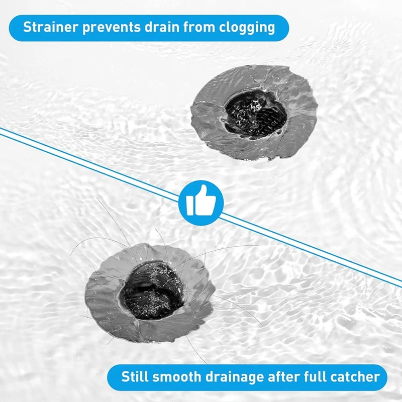 Bathroom Sink Drain Strainers,Small Conical Premium Stainless Steel Porous Hair Catcher, Drainer Filter Easy Install Easy To Use