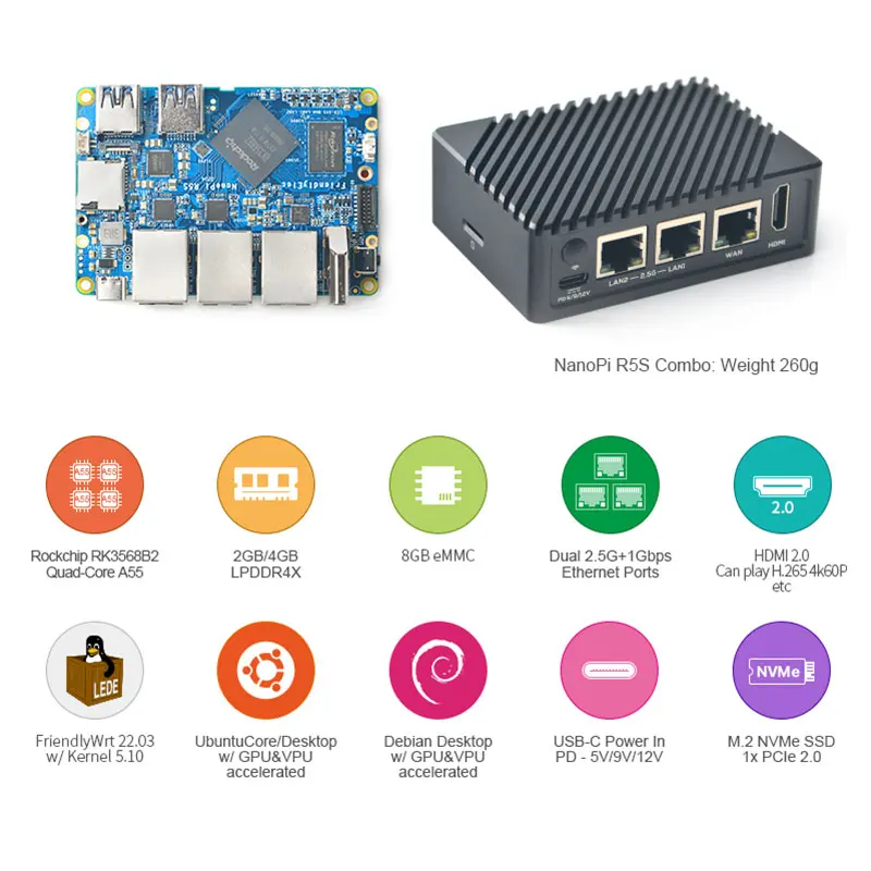 NanoPi R5S Rockchip RK3568 2 4 GB RAM  Dual 2.5G+ Gigabit Mini Router With CNC Metal Case