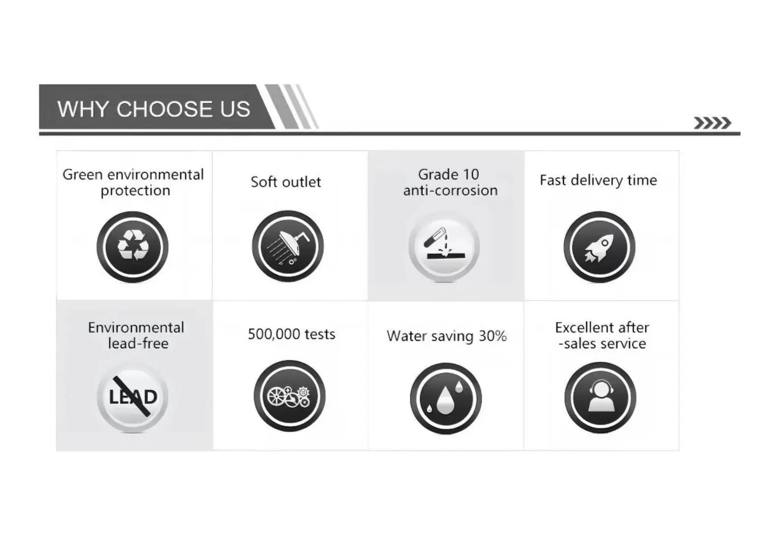 Quadratisches Hochdruck-Regenbad-Duschsystem, hochwertiges digitales, an der Wand montiertes, verdecktes, schwarzes Decken-Soft-Jet-Sprühmuster