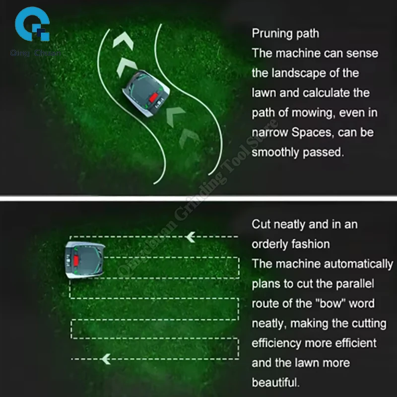 جزازة العشب الذكية أوتوماتيكية بالكامل كفاءة جزازة العشب الهاتف المحمول مسار التخطيط فناء الحديقة روبوت