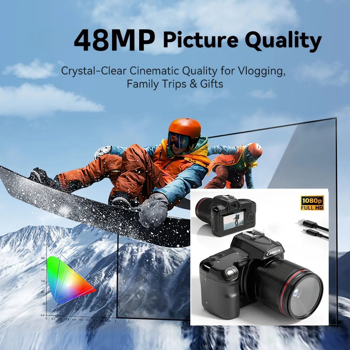 2K 48MP Color Displ…