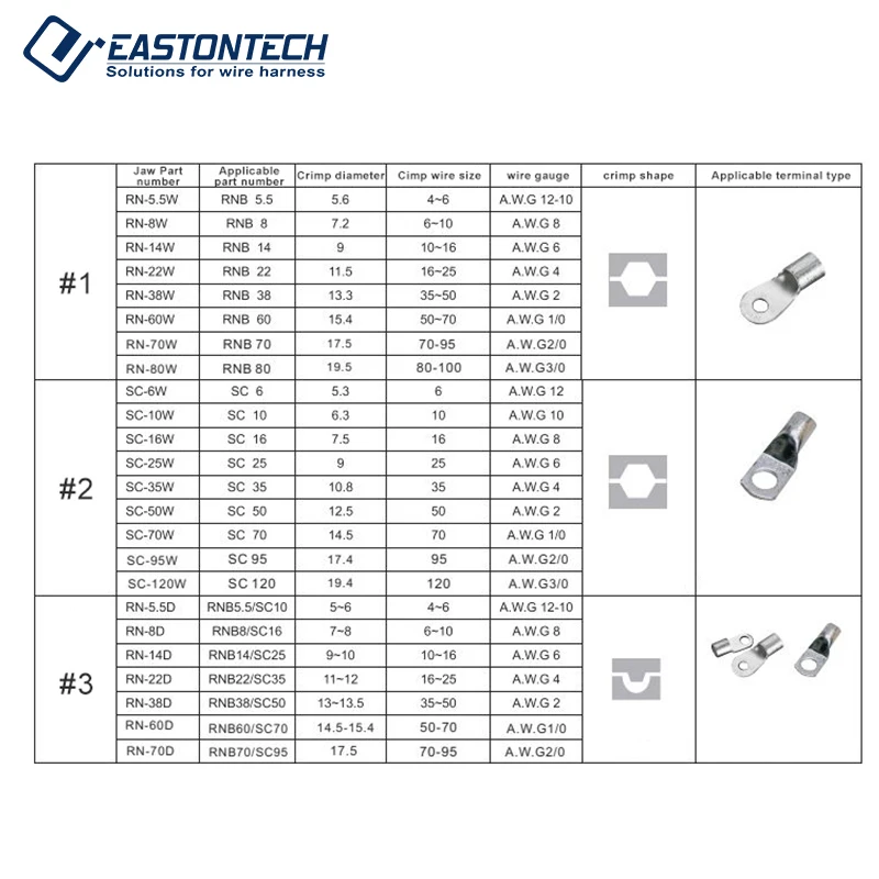 휴대용 6-120mm2 AM-120L 공압식 터미널 압착기 커넥터 프레스 도구